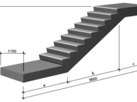 Параметры лестниц